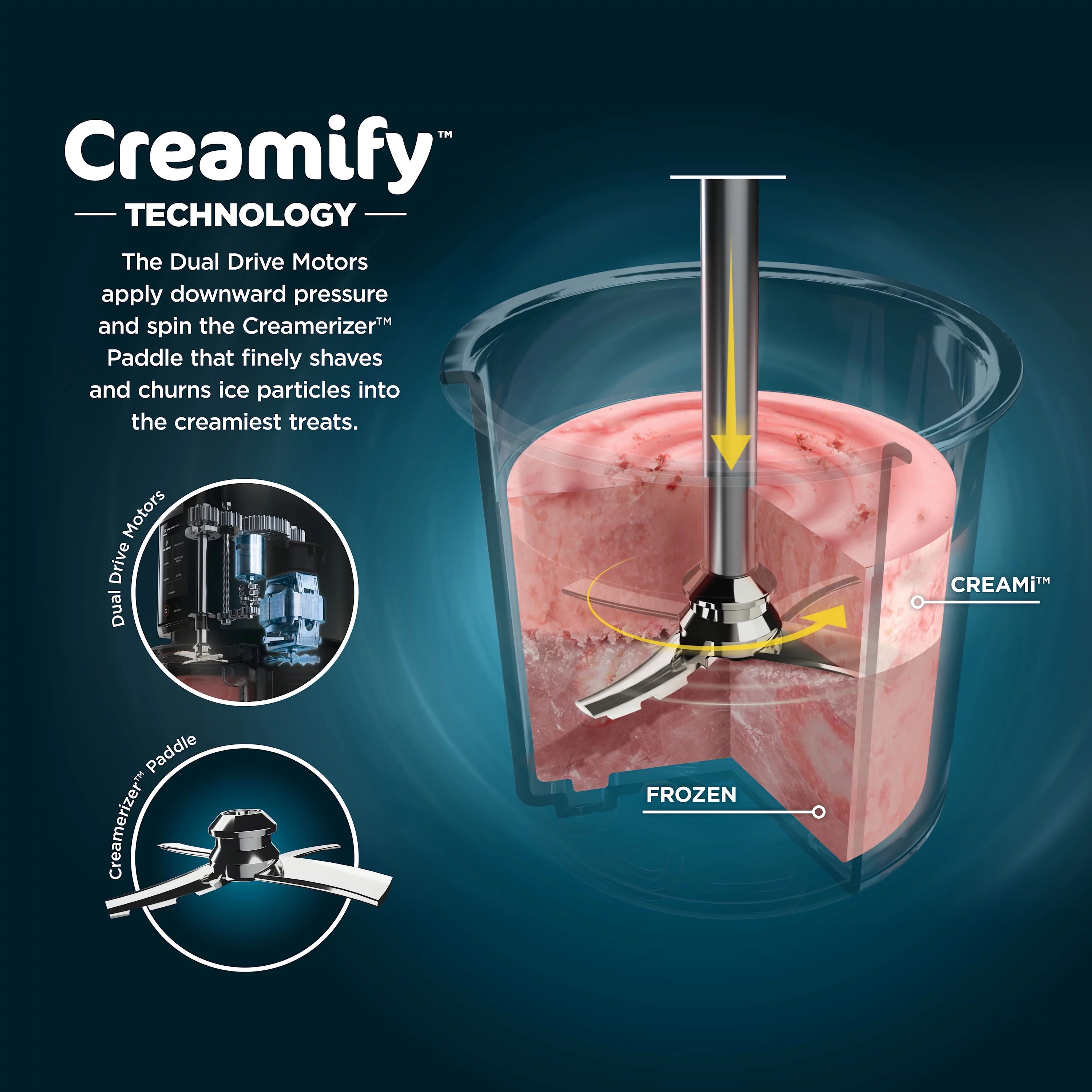 Silver Ice Cream Maker, 7 One-Touch Programs R265