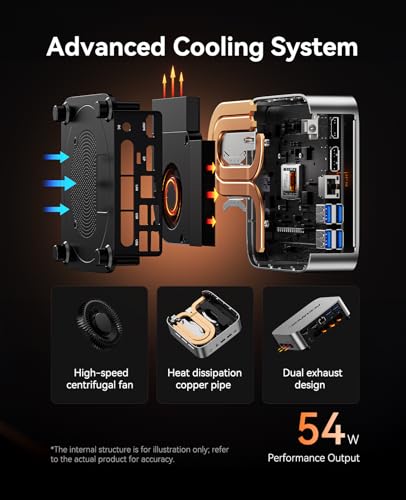 Mini Gaming PC AMD Ryzen 7 6800H 16GB DDR5 512GB SSD T1561