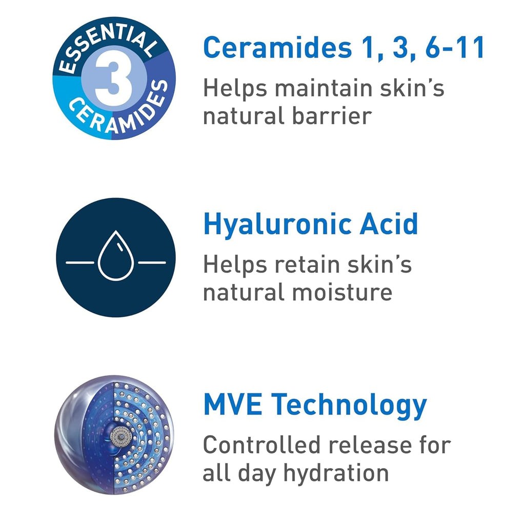 19 Ounce Daily Moisturizer for Dry Skin O1879