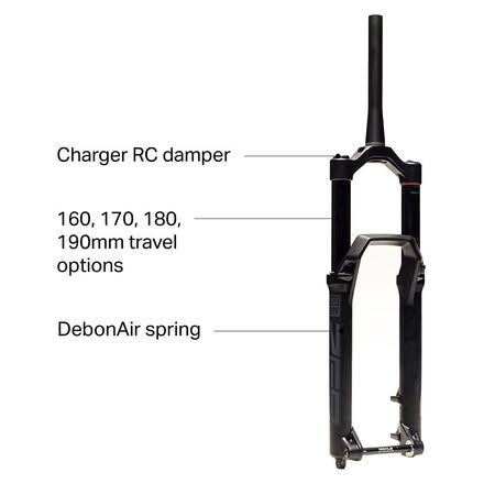 190mm 44mm Offset Black Fork E34866