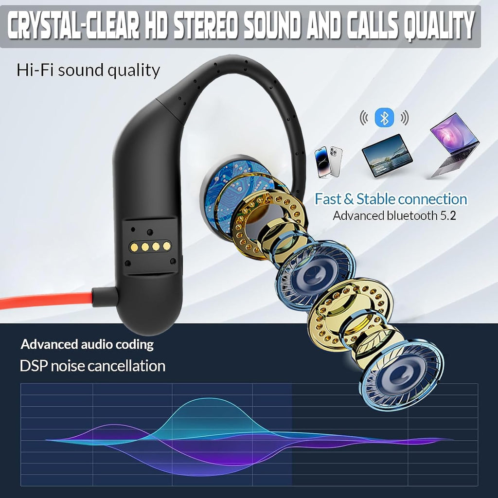 IPX8 Waterproof In-Ear Stereo Wireless Sports Headphones U77842
