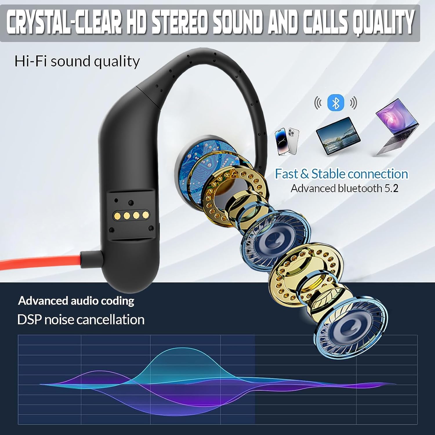 IPX8 Waterproof In-Ear Stereo Wireless Sports Headphones U77842