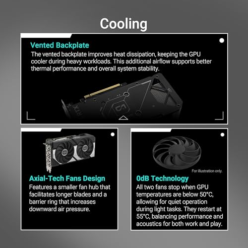 16GB GDDR7 GeForce RTX 5060 Ti Graphics Card U704632