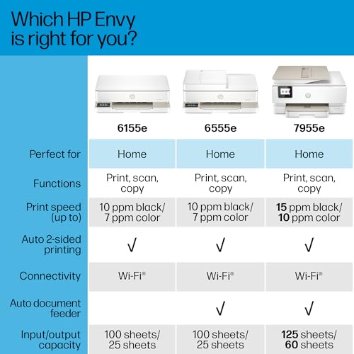 Wireless All-in-One Color Inkjet Printer Z862344
