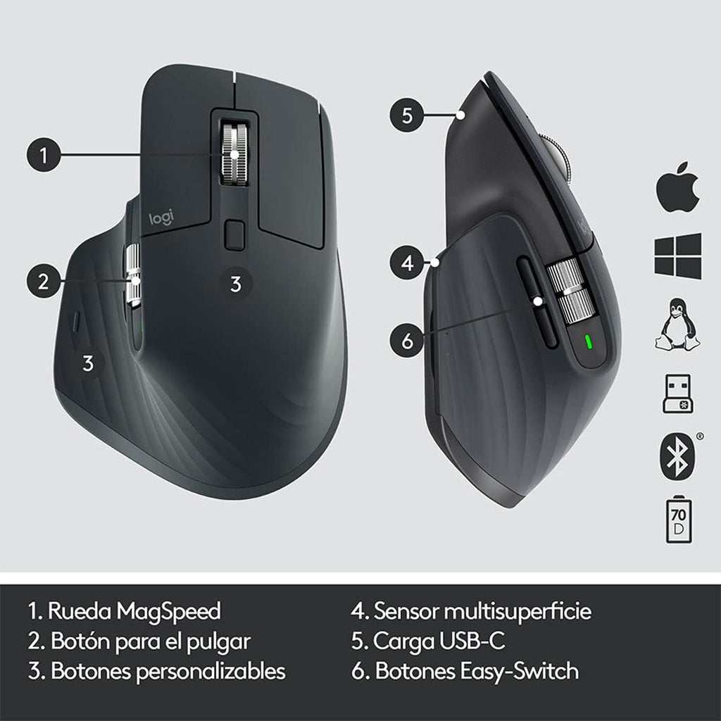 Wireless Mouse D1524