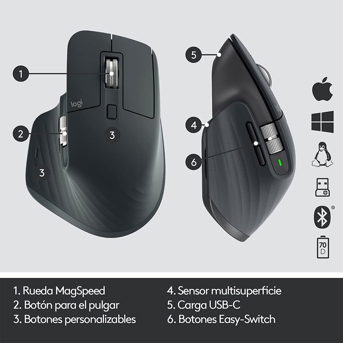 Wireless Mouse D1524