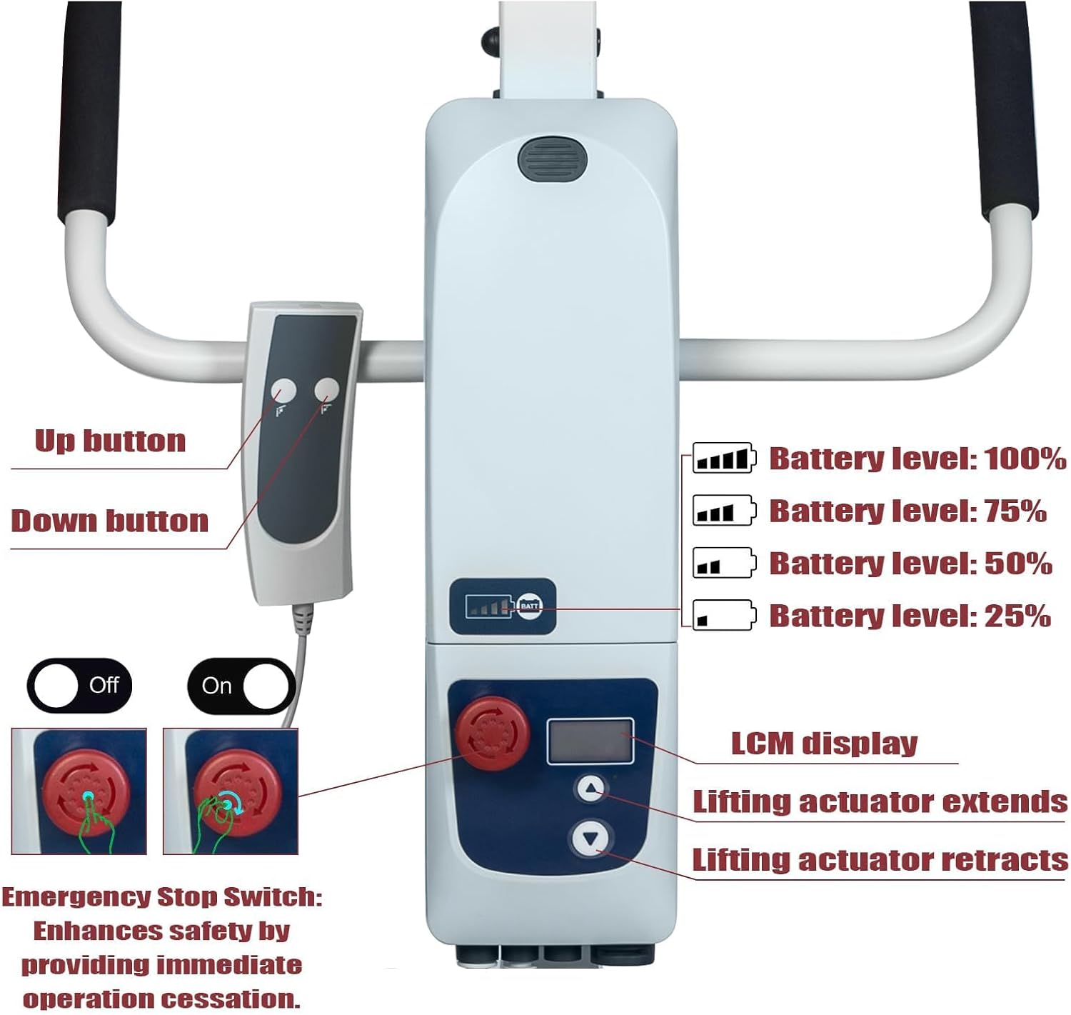 Electric Patient Lift - Aluminum Folding Electric Hoyer-Lift with 500lbs Electric Body Transfer Lifter with MOTECK Motor D402