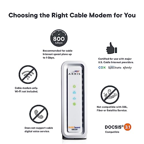 Cable Modem DOCSIS 3.1 N323