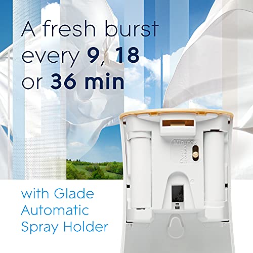 Clean Linen 6.2 Oz 2 Count Air Freshener Refill Q933
