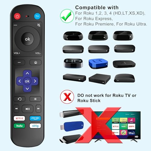 Replacement Remote Control C322713