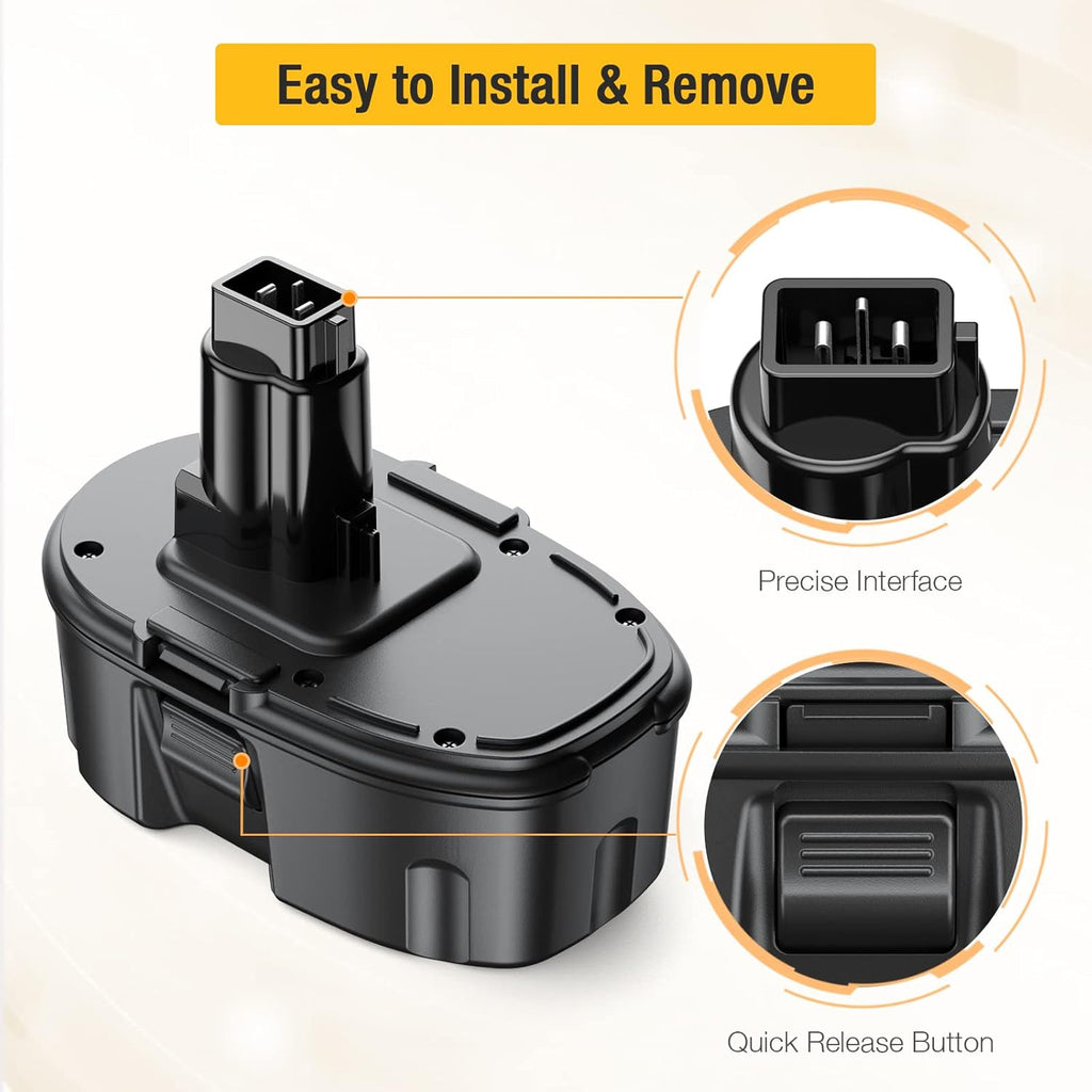 4.0Ah 18V Replacement Battery 2Packs P40775