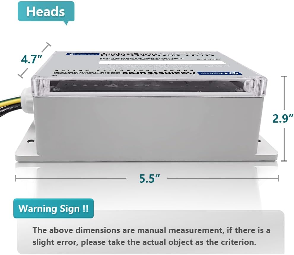Whole House Surge Protection Device Rated for 140,000 Amps S286112