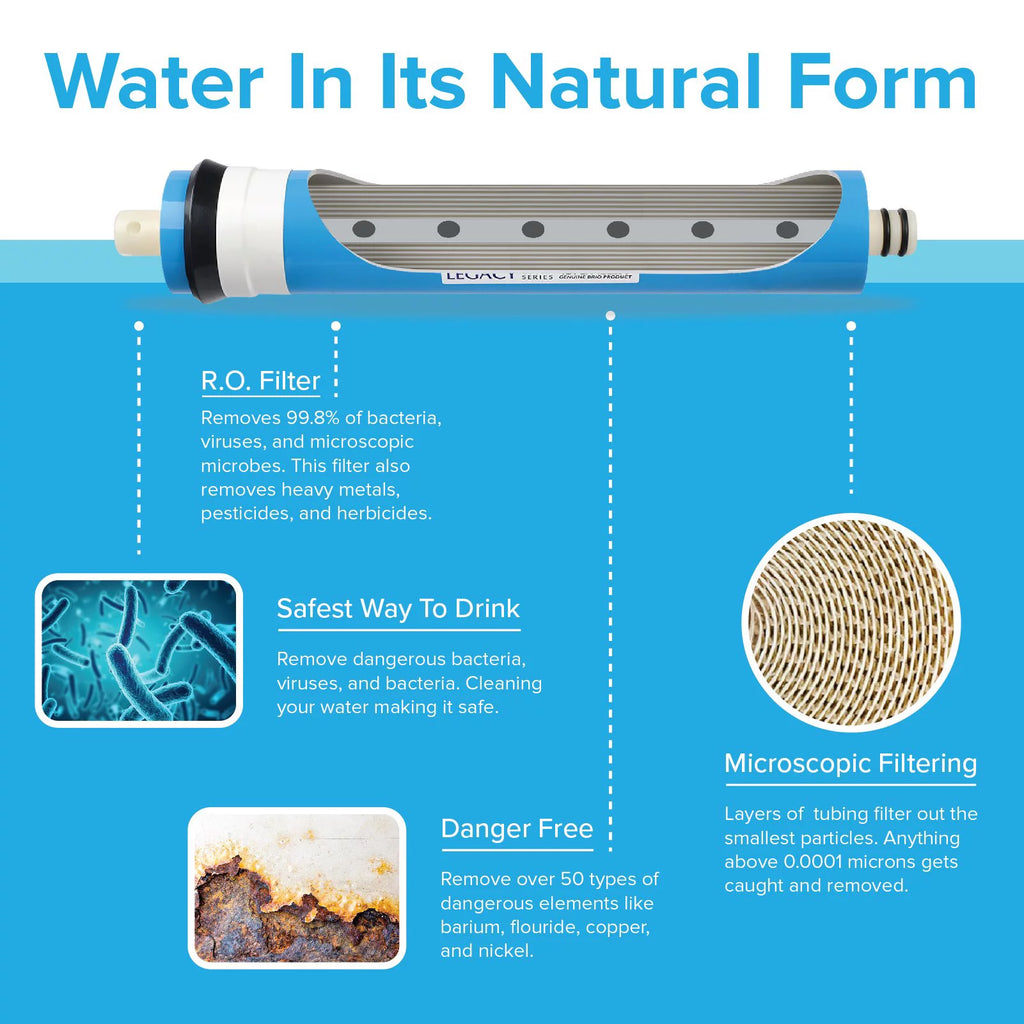 Under-sink Reverse Osmosis Water Filtration System with Filters X51738