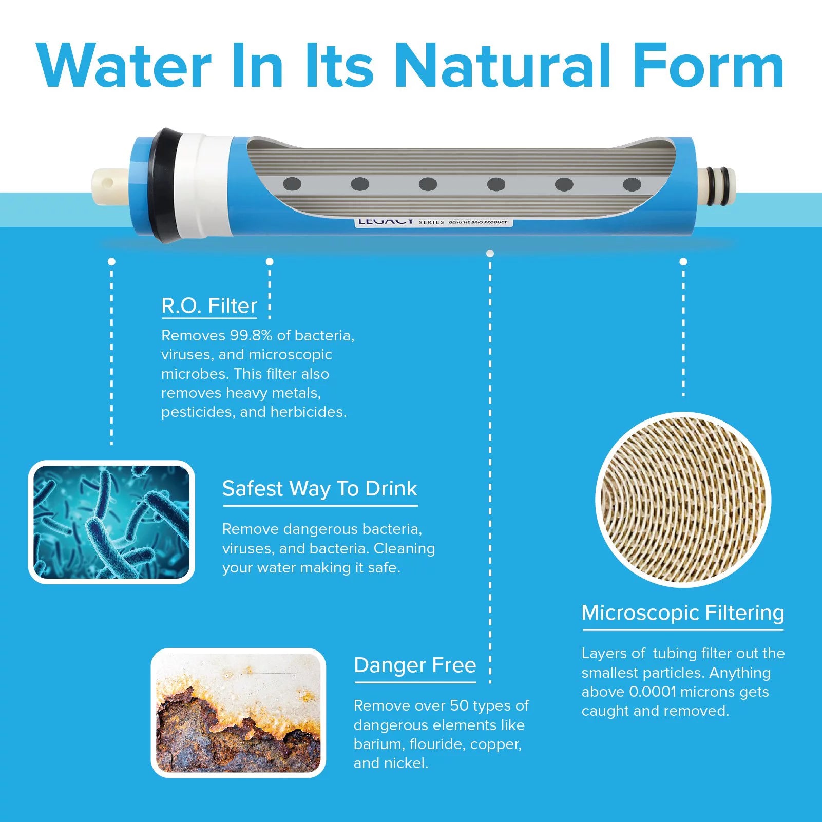 Under-sink Reverse Osmosis Water Filtration System with Filters X51738