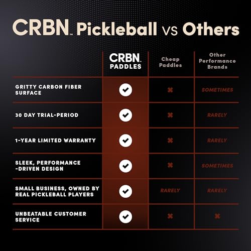 Carbon Fiber Pickleball Paddle with Foam Injected Edges Q961