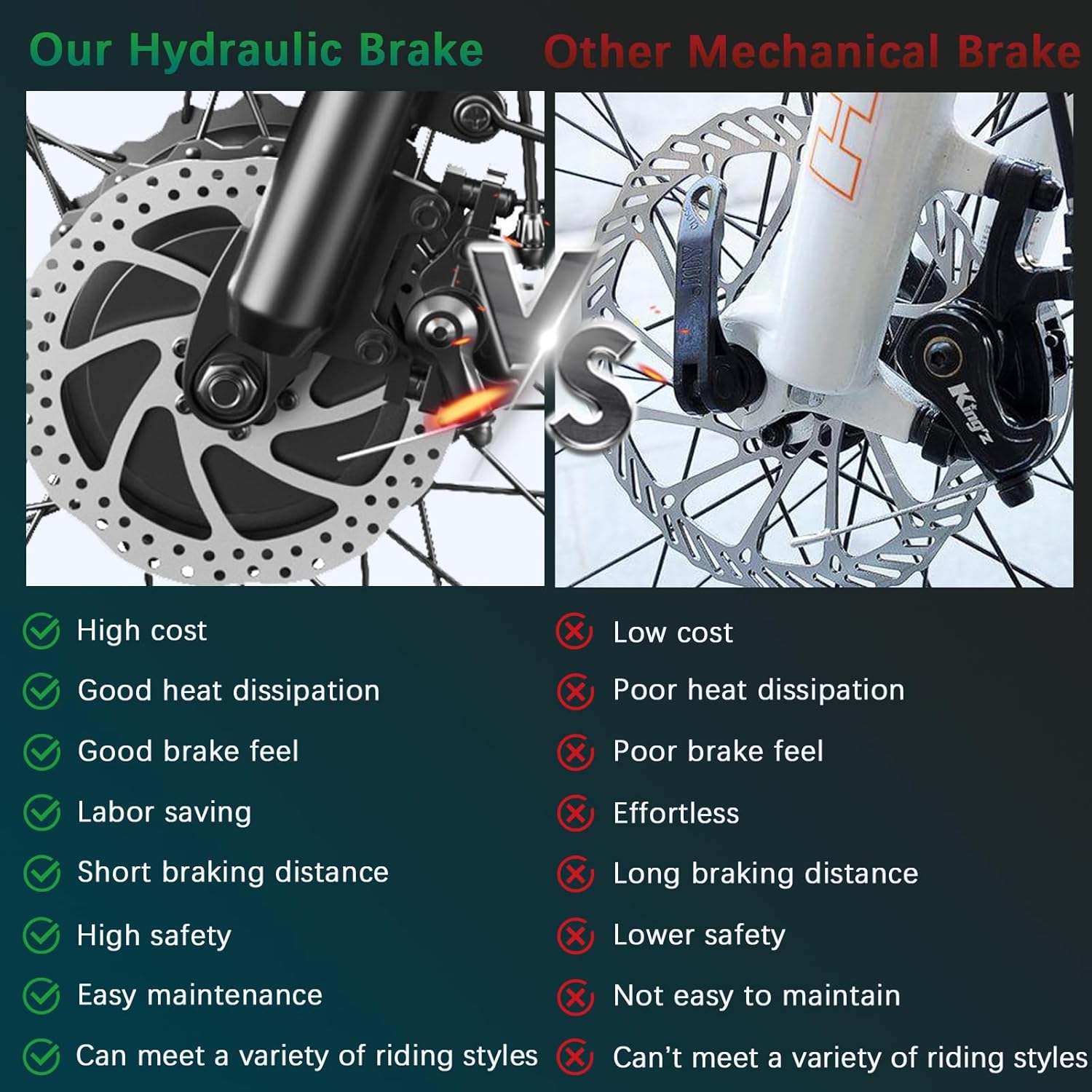 Blue 20" Fat Tire Dual Motor Electric Bike with Full Suspension & Hydraulic Disc Brake G985102