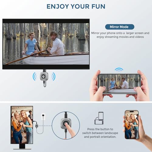 Wireless HDMI Transmitter and Receiver 2-in-1 X55803