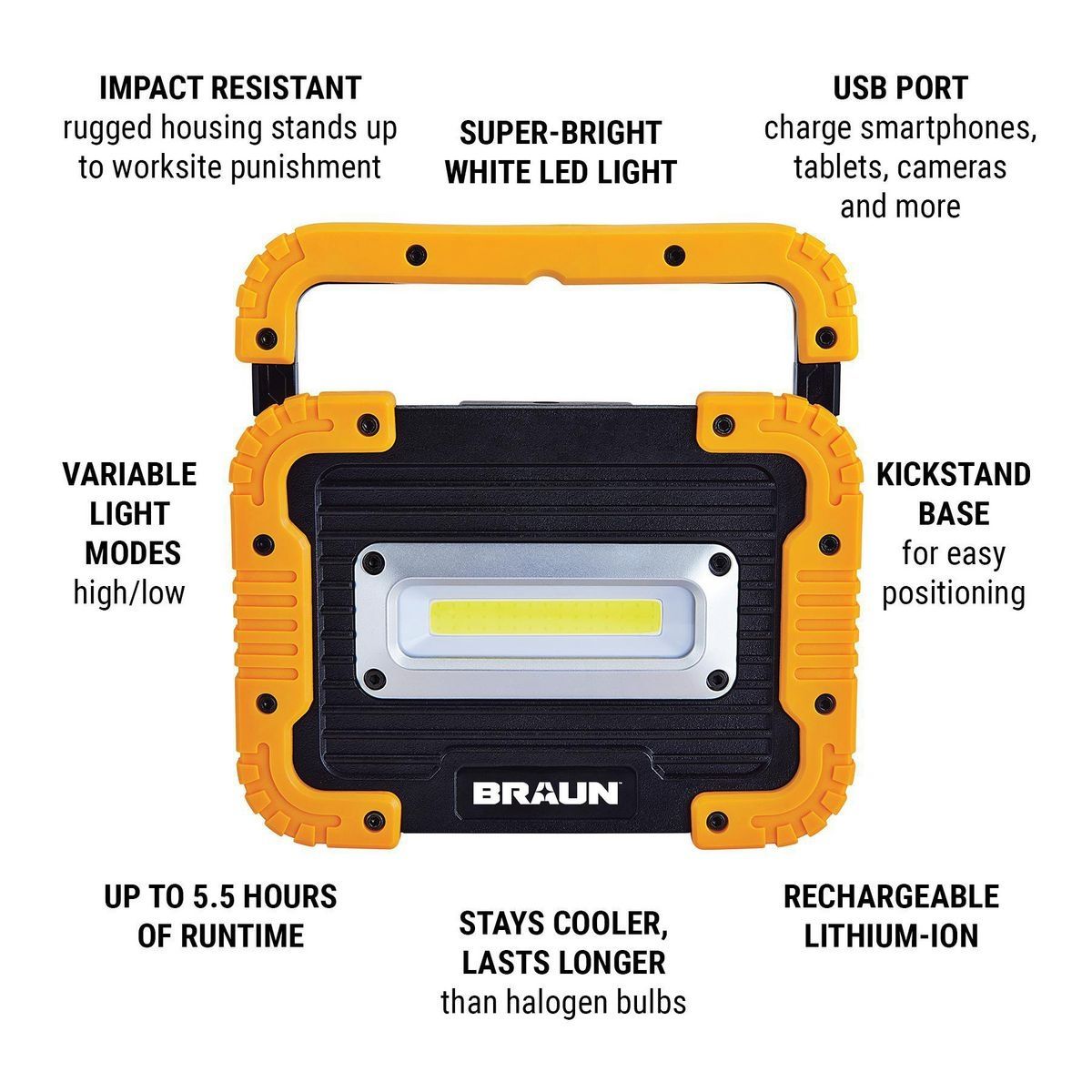 1250 Lumen LED Rechargeable Work Light U12535