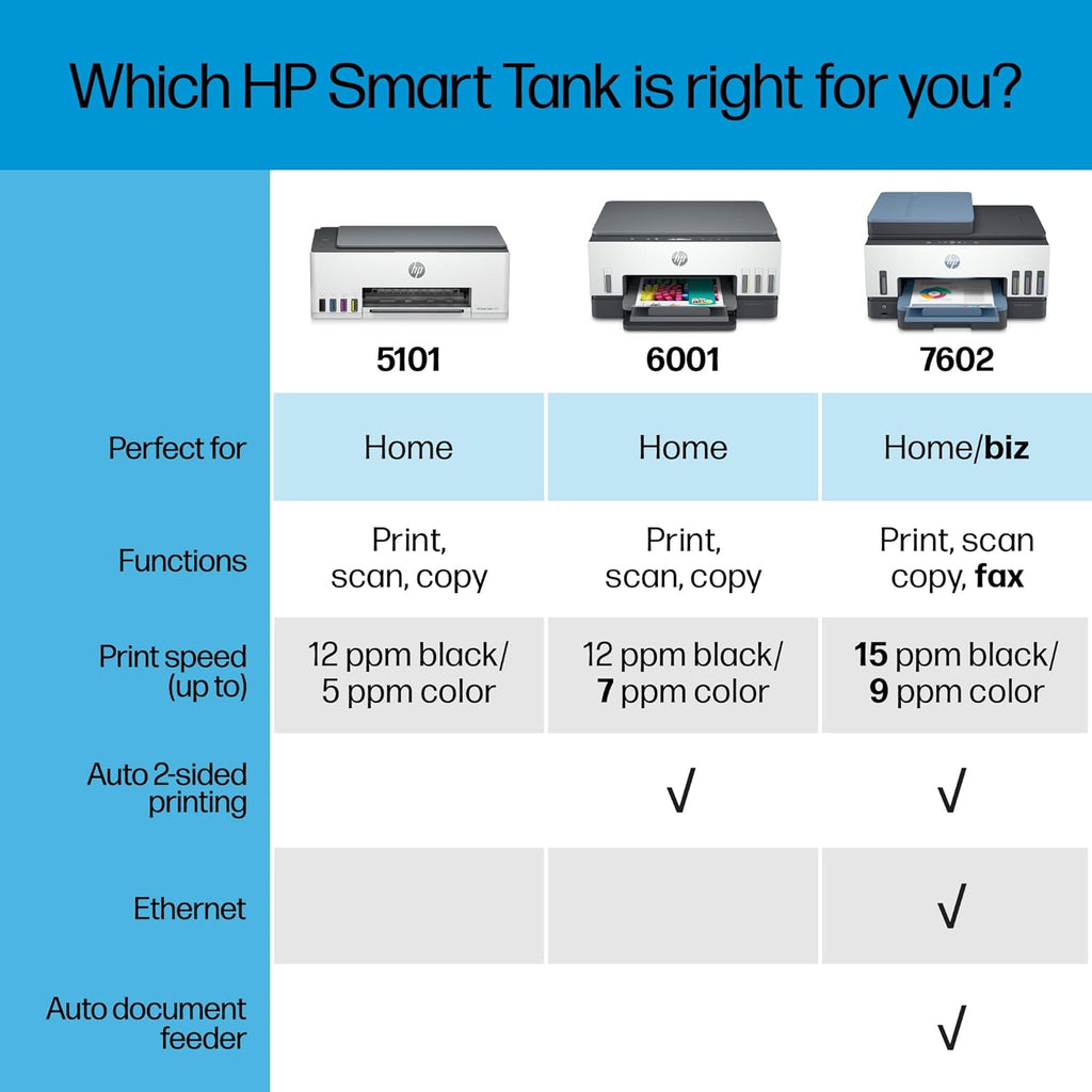 Smart Tank All-in-One Ink Tank Printer with 2 years of ink included M589