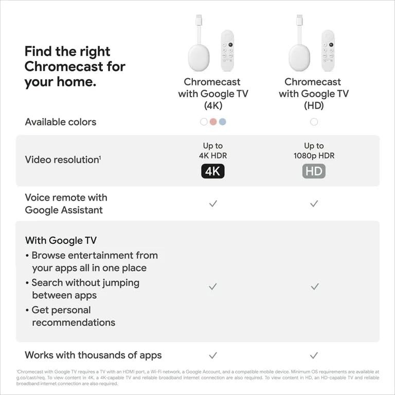 Streaming Stick with Voice Search in 1080p HD Snow L3210