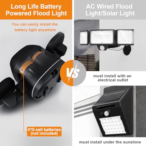 White Battery-Operated Motion Sensor LED Flood Light, 5500K Daylight, IP65 Waterproof B939
