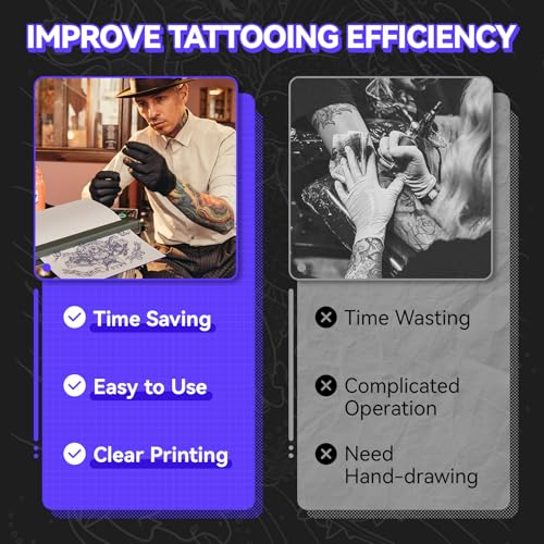 Wireless Bluetooth USB Tattoo Stencil Printer with Stencil Paper Q286
