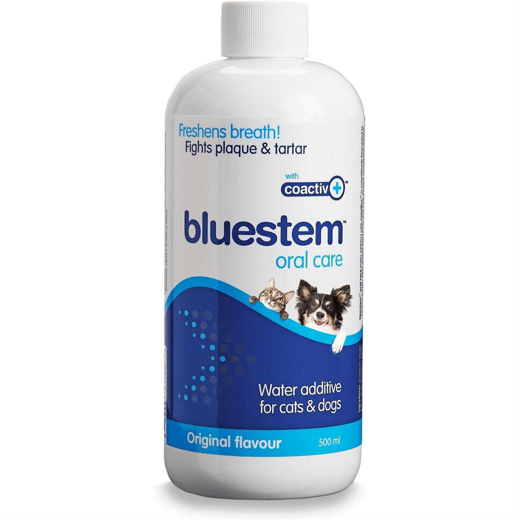 Water Additive K970654
