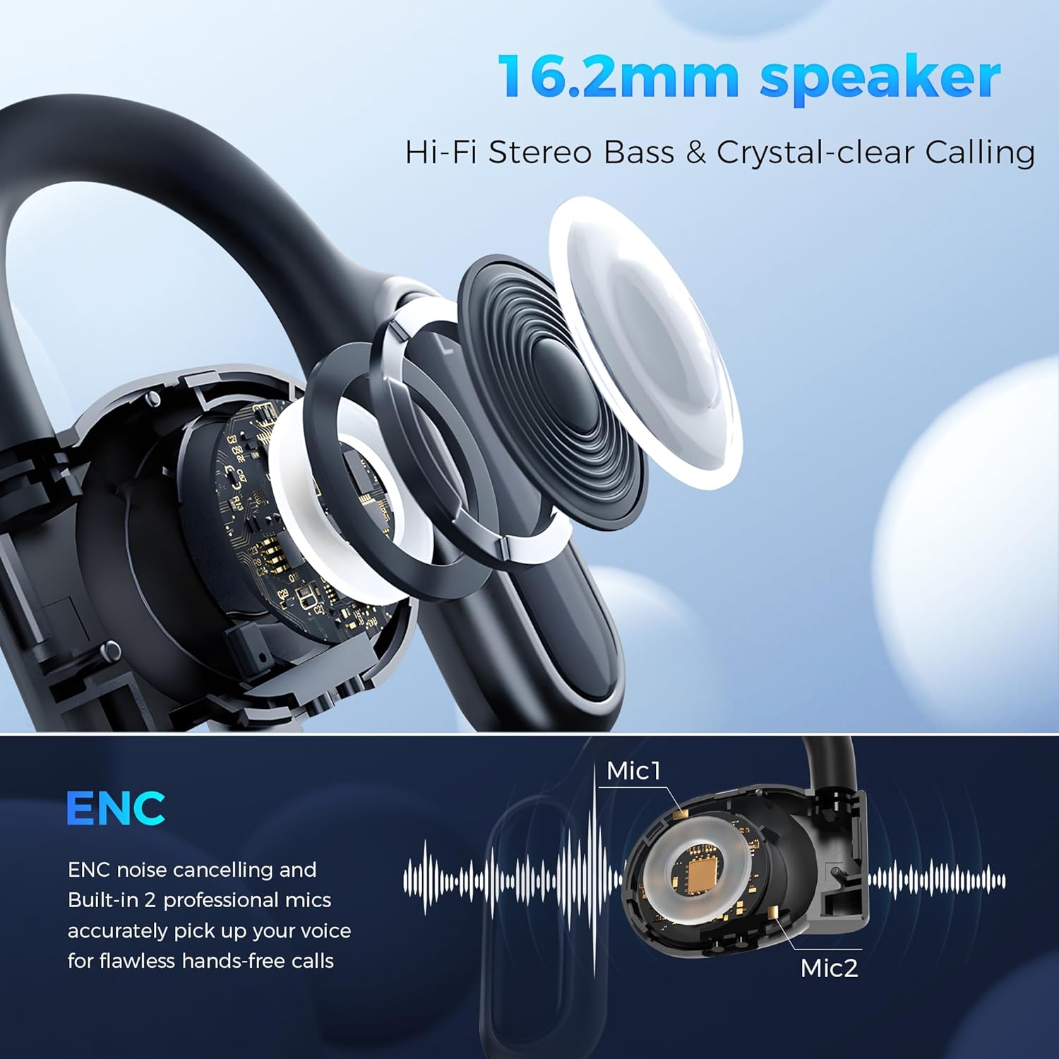 Open Ear Wireless Bluetooth Headphones with 2 Microphone, 55H Play Time S10920