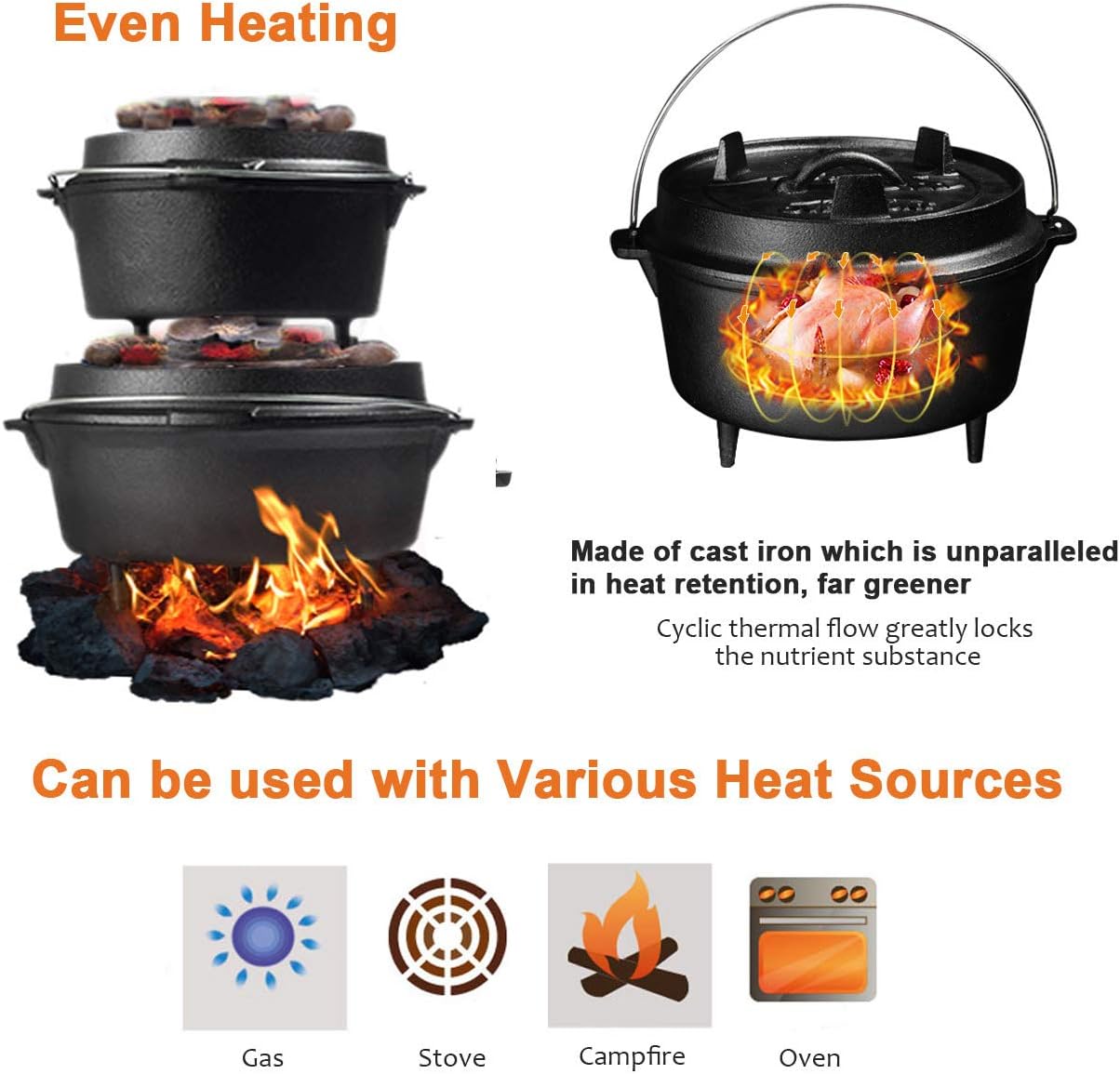 Pre Seasoned Cast Iron Camp Dutch Oven 9QT Y12300