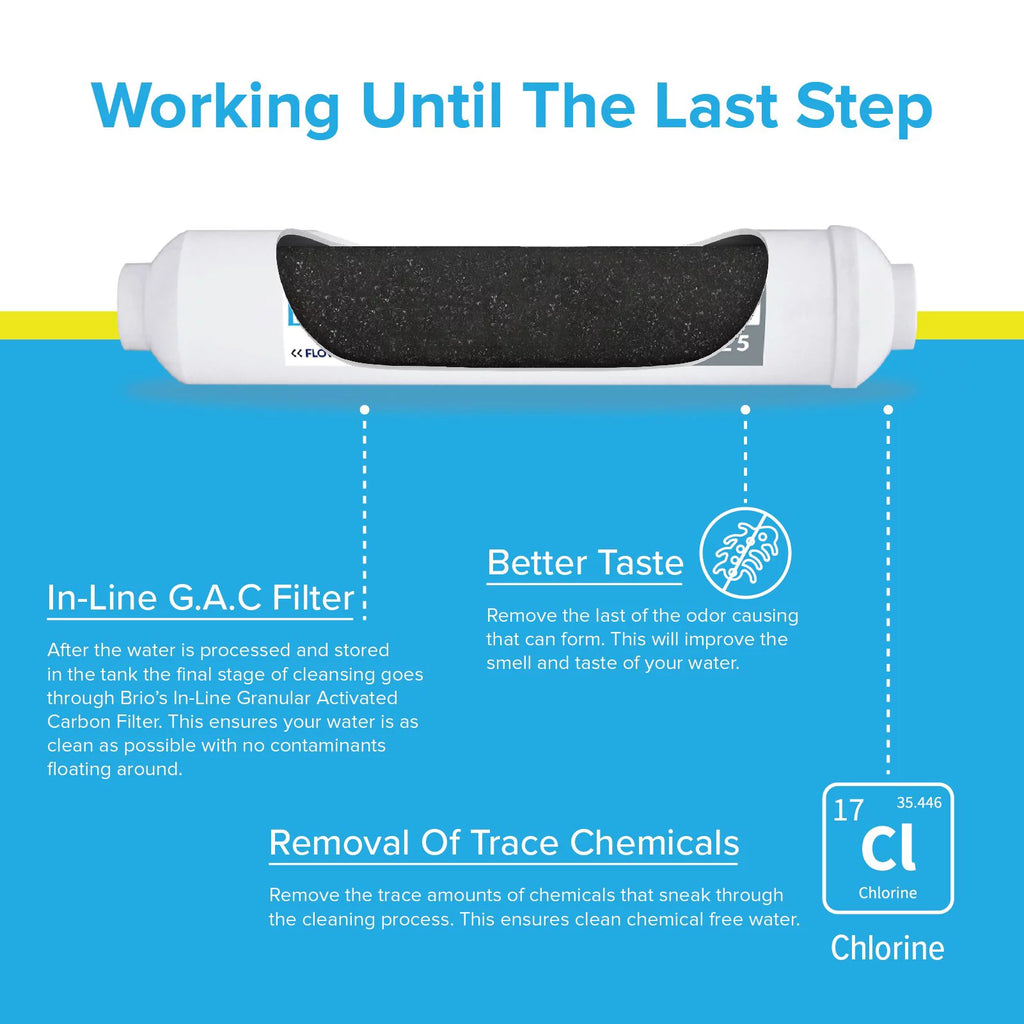 Under-sink Reverse Osmosis Water Filtration System with Filters X51738