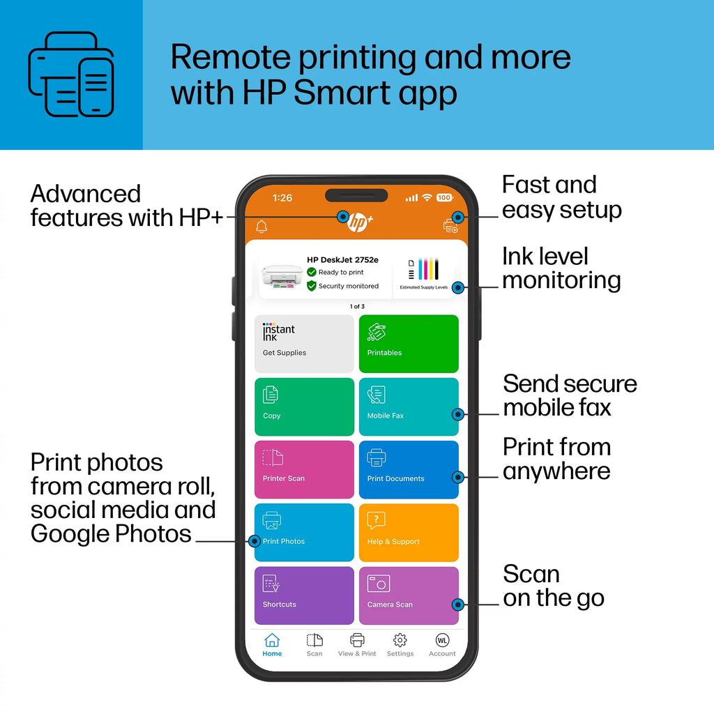All-in-One Wireless Color Inkjet Printer U94913