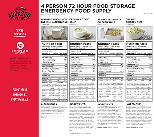 176 Servings Dehydrated Meal Kit Variety Pail Z30491