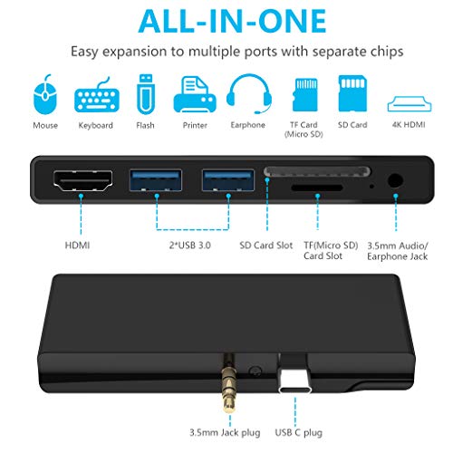 7-in-2 Adapter with 4K USB C to HDMI, 2 USB 3.0 Ports, Earphones Jack, SD/TF Card Slot J4047