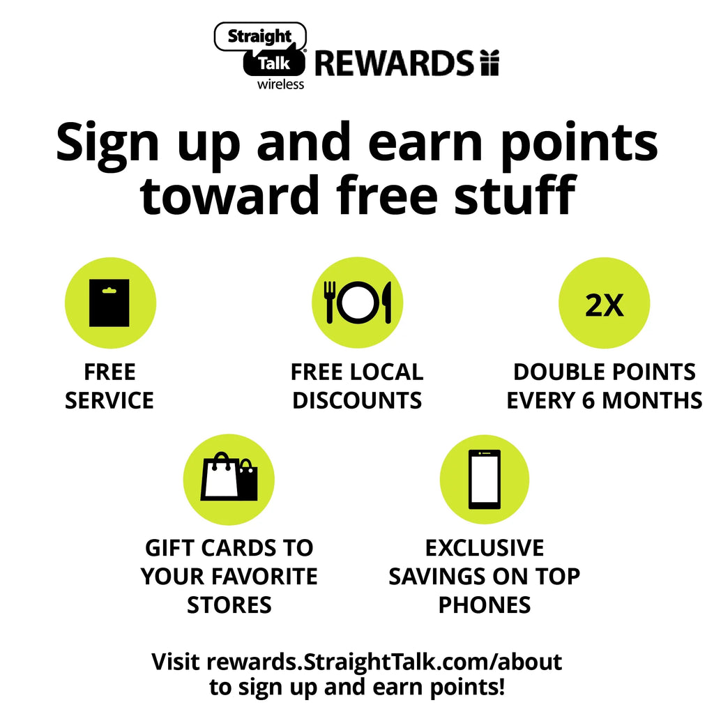 $15 Home Phone Unlimited 30-Day Plan L30802