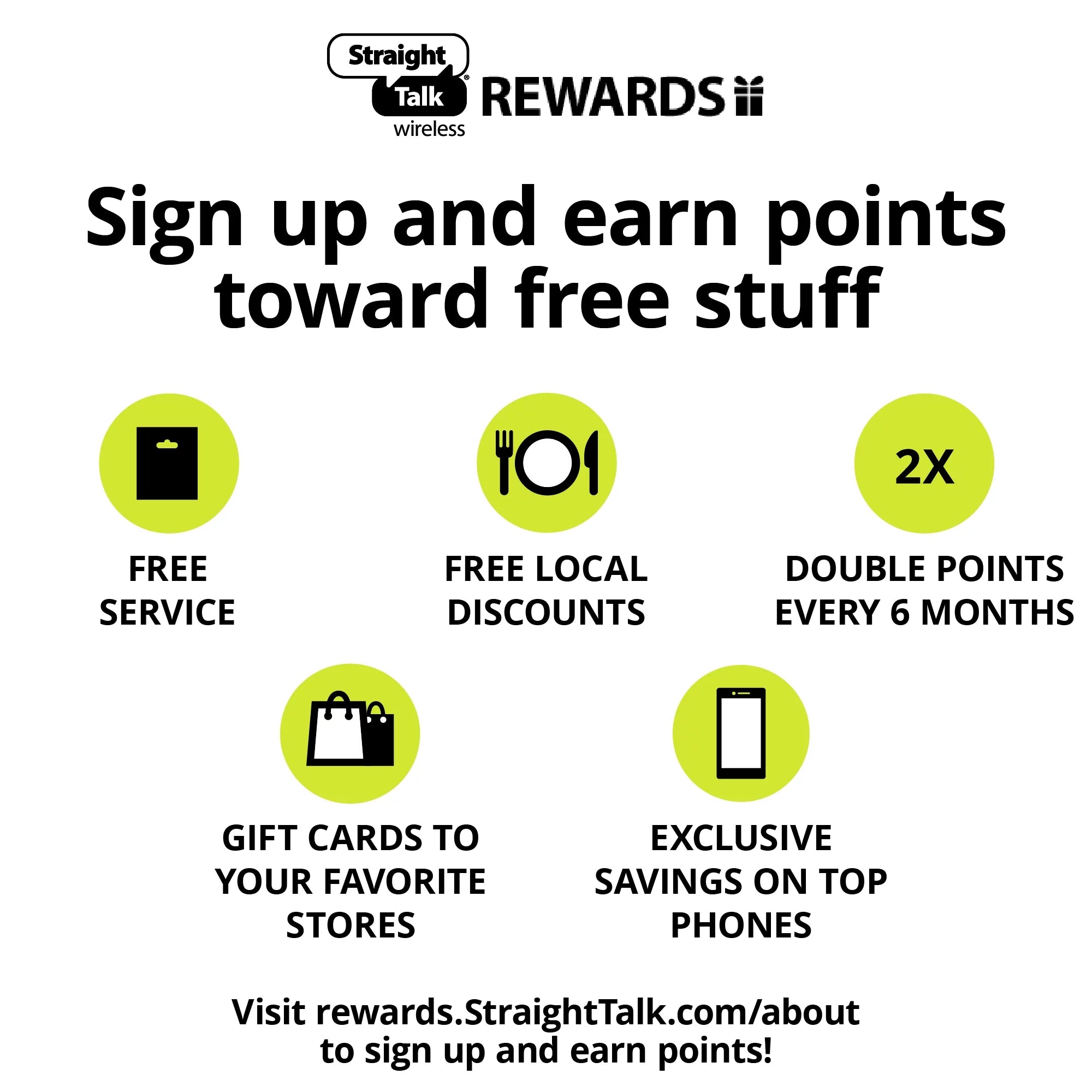 $15 Home Phone Unlimited 30-Day Plan L30802