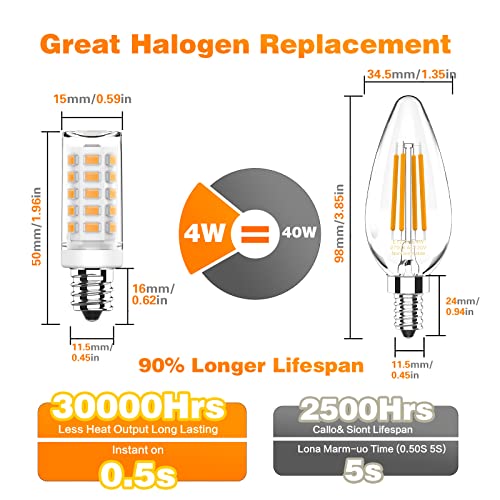 6 Pack E12 Candelabra LED Bulb 4W Daylight White 5000K I782