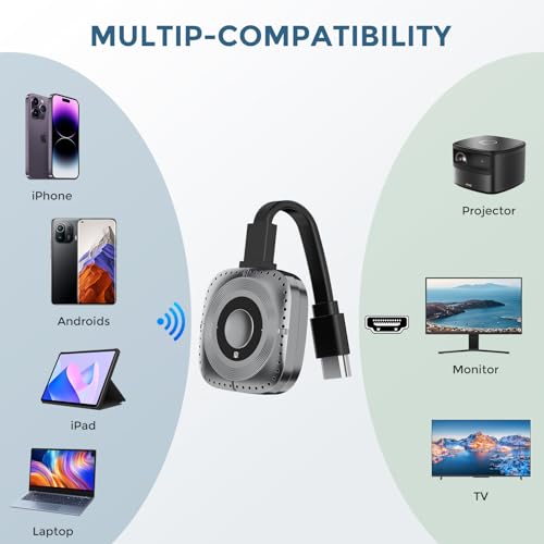 Wireless HDMI Transmitter and Receiver 2-in-1 X55803