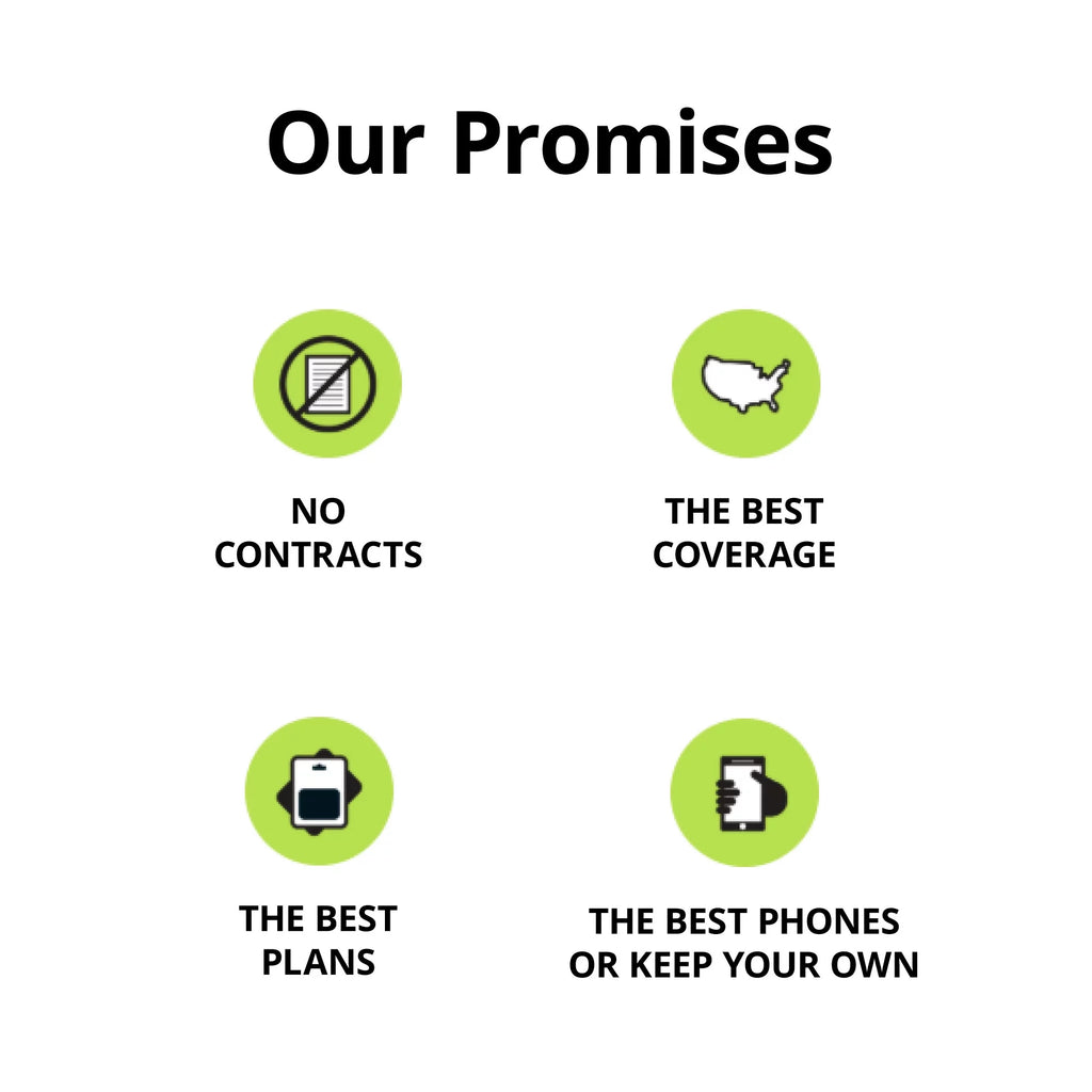 $15 Home Phone Unlimited 30-Day Plan L30802