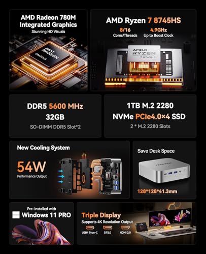 Mini Gaming PC AMD Ryzen 7 6800H 16GB DDR5 512GB SSD T1561