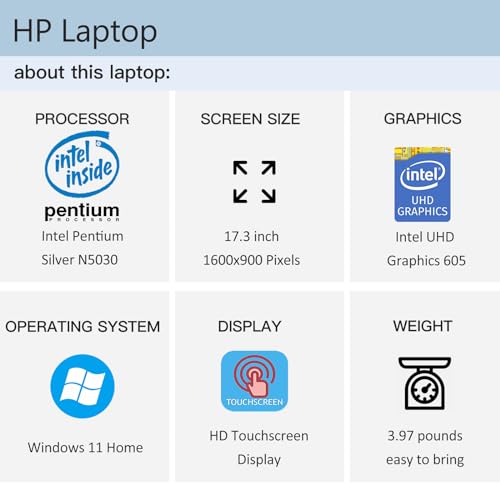 17.3" Touchscreen Laptop Intel Pentium N5030 16GB RAM 1TB SSD Windows 11 Home R170