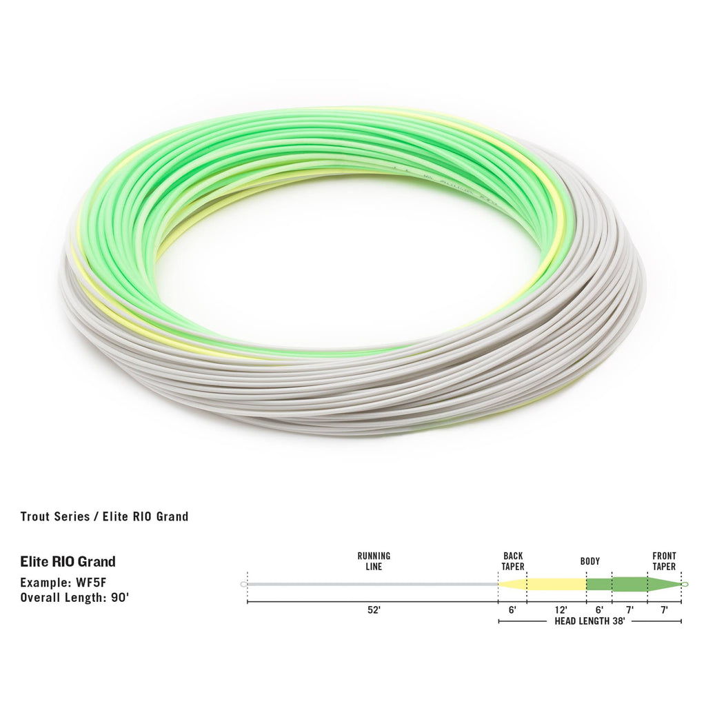 WF4F Fly Line G3870
