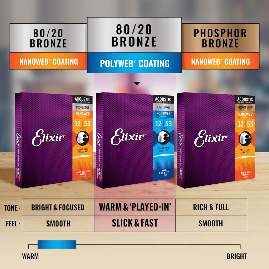 Acoustic Guitar Strings, 80/20 Bronze with POLYWEB Coating, 6 String Set, Custom Light 11-52 B9962