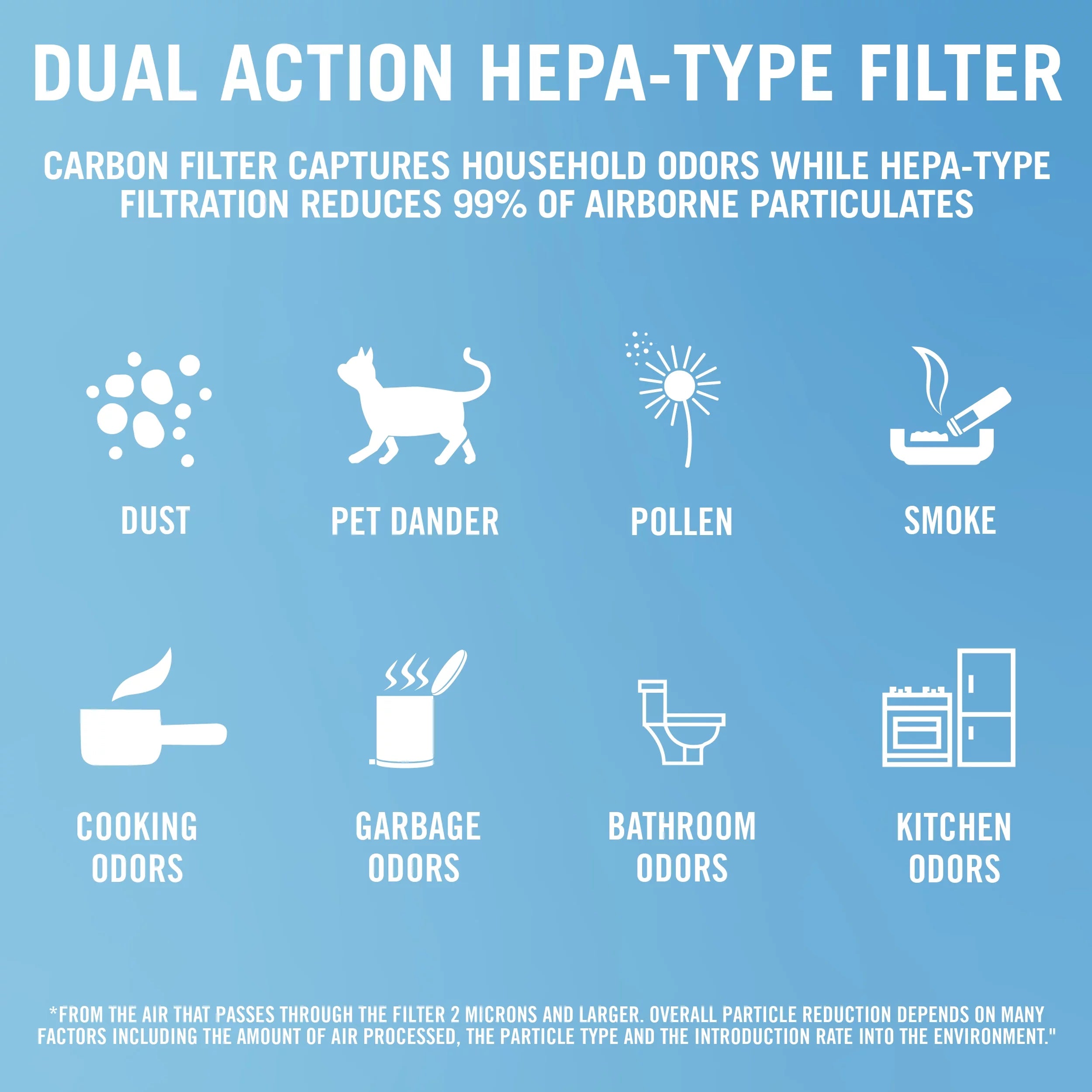 White HEPA-Type Air Purifier J111