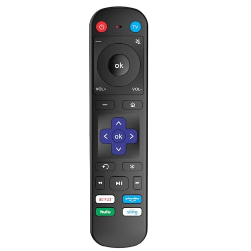 Replacement Remote Control C322713