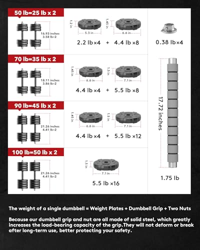 Heavy Adjustable Dumbbell Barbell Set, Metal Dumbbell Grip and Barbell Bar, 1" Center Hole Weight Plate J520997