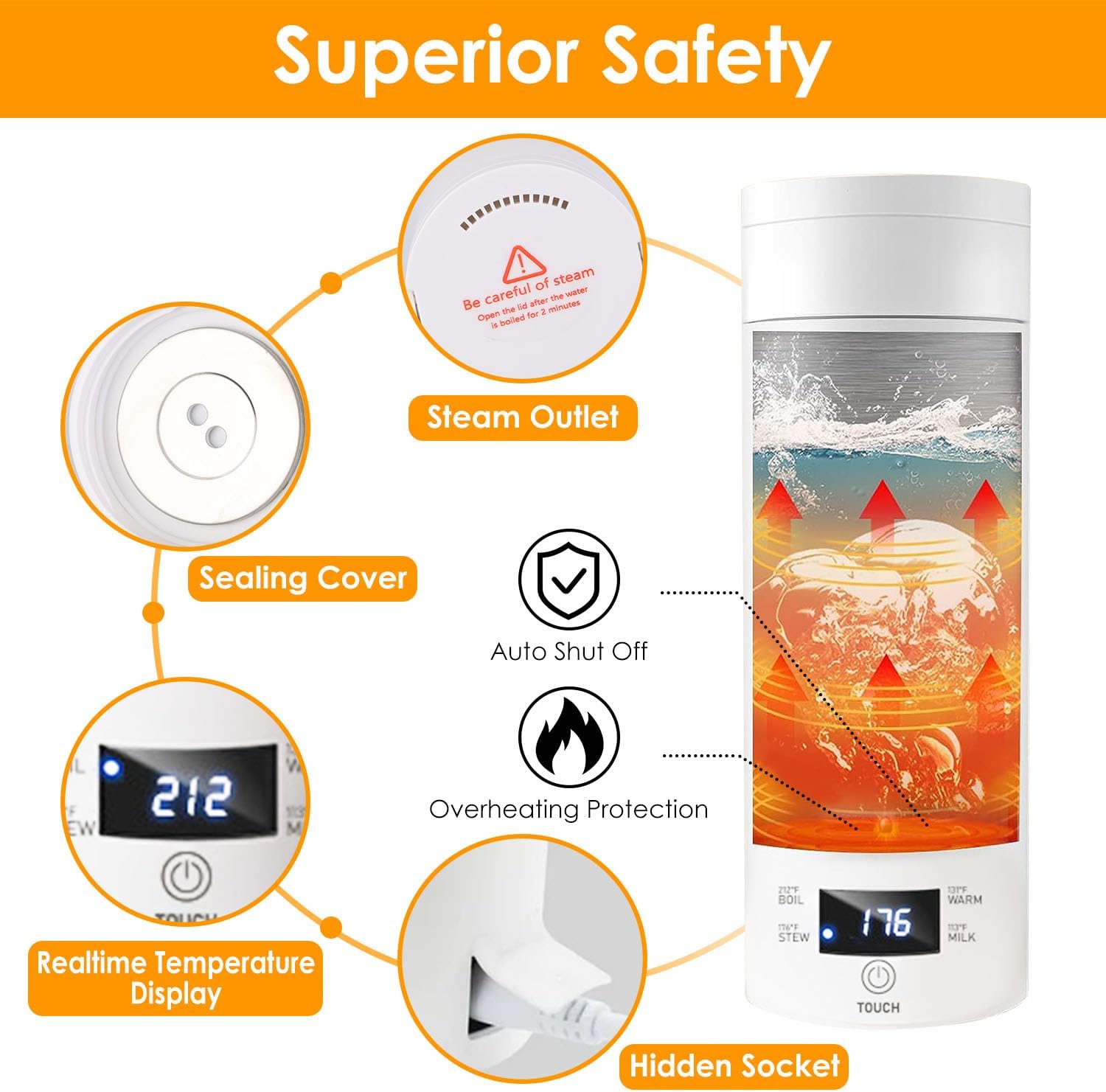500ML Stainless Steel Electric Kettle G219