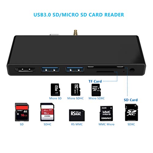 7-in-2 Adapter with 4K USB C to HDMI, 2 USB 3.0 Ports, Earphones Jack, SD/TF Card Slot J4047