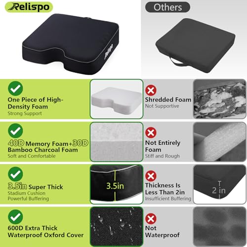 Stadium Seat Cushion with Memory Foam Waterproof Extra Thick O925
