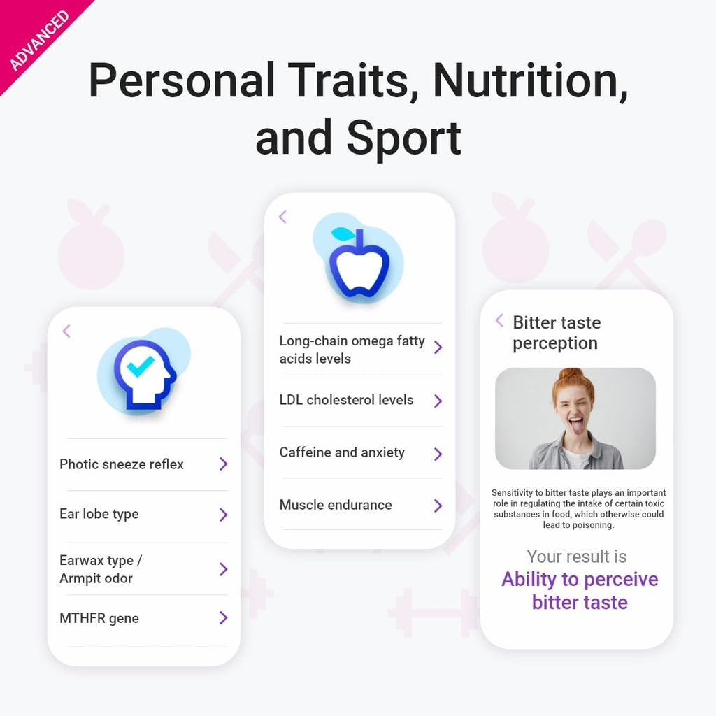 DNA Test with 400+ Health, Ancestry, Traits & Fitness Reports G33665