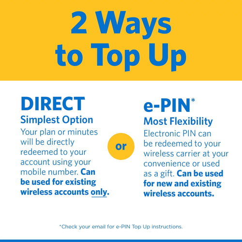 $50 No-Contract Single-Device Unlimited Talk, Text & Data Plan with 10GB Hotspot Data & Int'l Calling e-PIN R773230